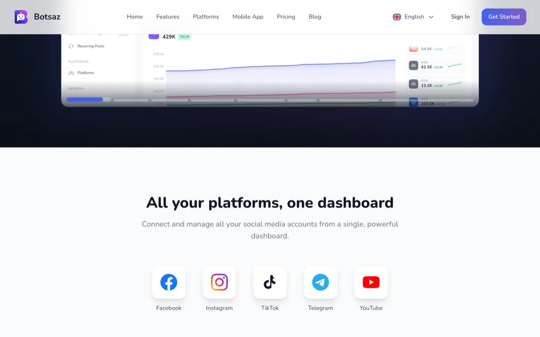 Botsaz supported platforms